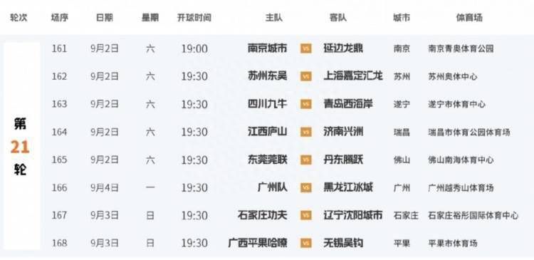 第32分钟，勒沃库森打出一次反击，弗林蓬前场右路低平球横传到禁区内，希克跟进推射破门，2-0！